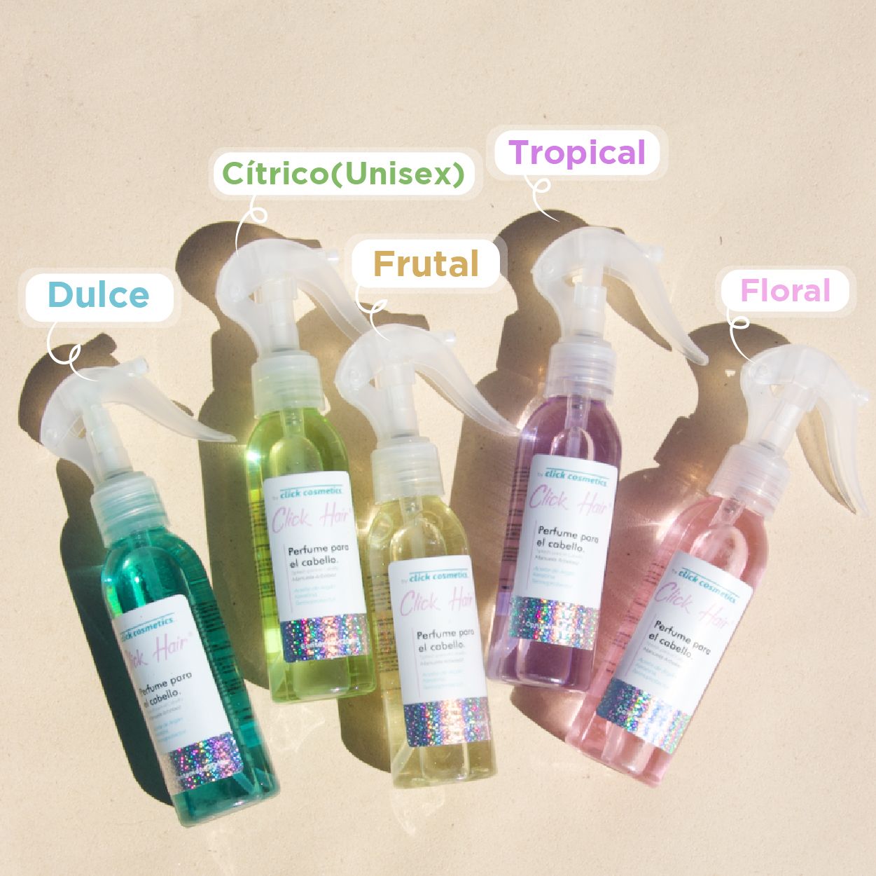 Kit quiero todos los perfumes click